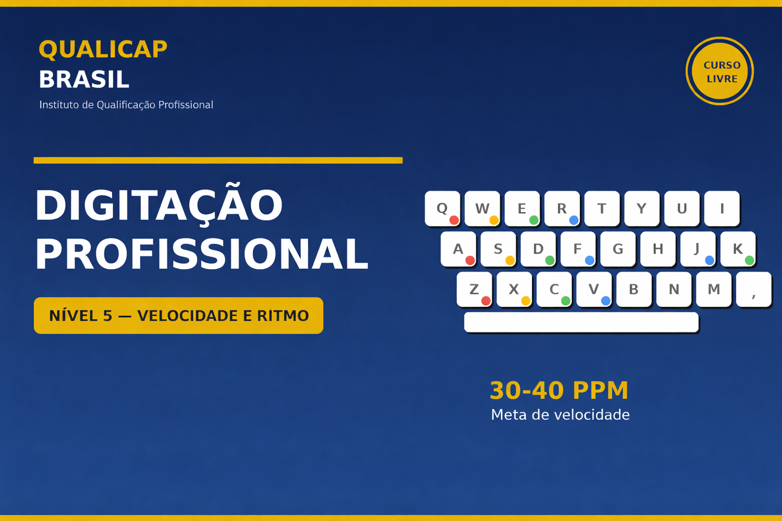 Digitação Profissional — Nível 5: Velocidade e Ritmo