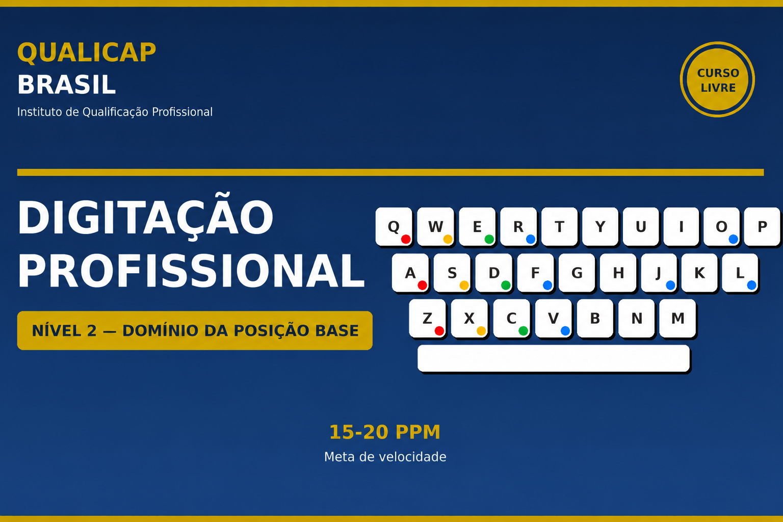 Digitação Profissional — Nível 2: Domínio da Posição Base