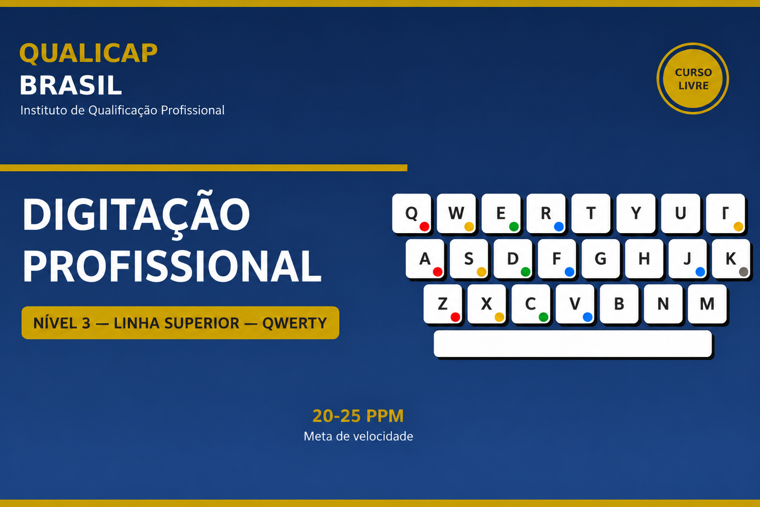 Digitação Profissional — Nível 3: Linha Superior — QWERTY