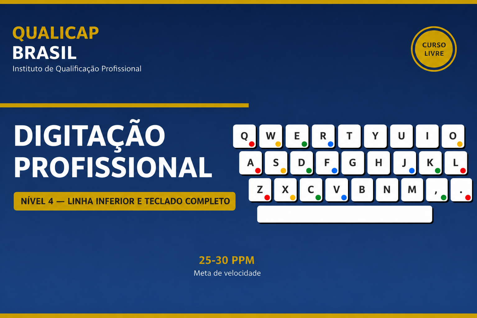Digitação Profissional — Nível 4: Linha Inferior e Teclado Completo